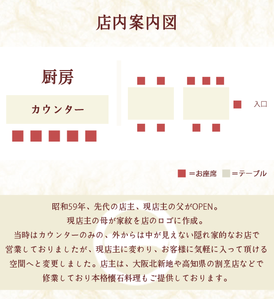 津久野駅徒歩1分　魚介料理・和食のお店　食楽和彩　祢ぼ希Ⅱ